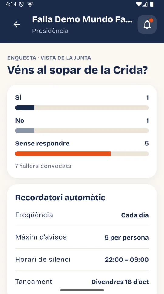 Vista de la junta d'una enquesta: sí, no i sense respondre, amb el recordatori automàtic